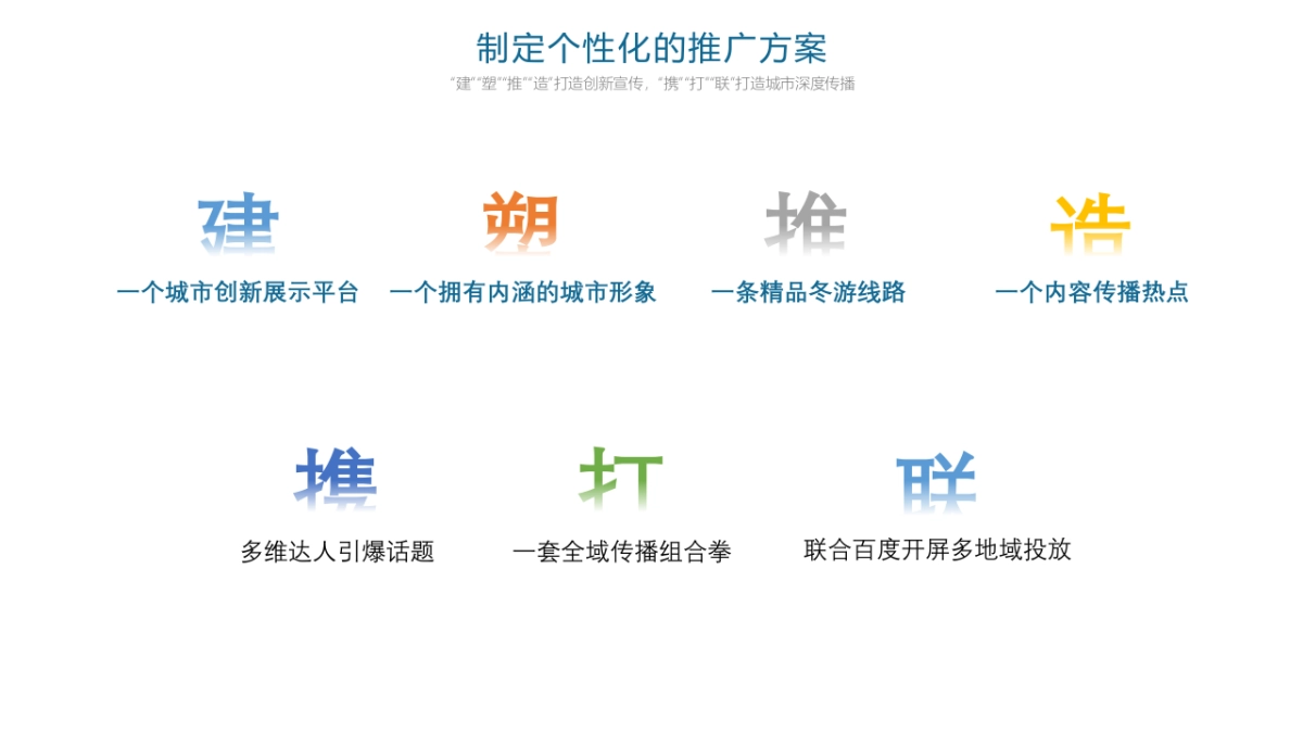 文旅城市“赏蜀山冰雪 享阳光温泉”川西冬游文旅消费季活动方案_第10页