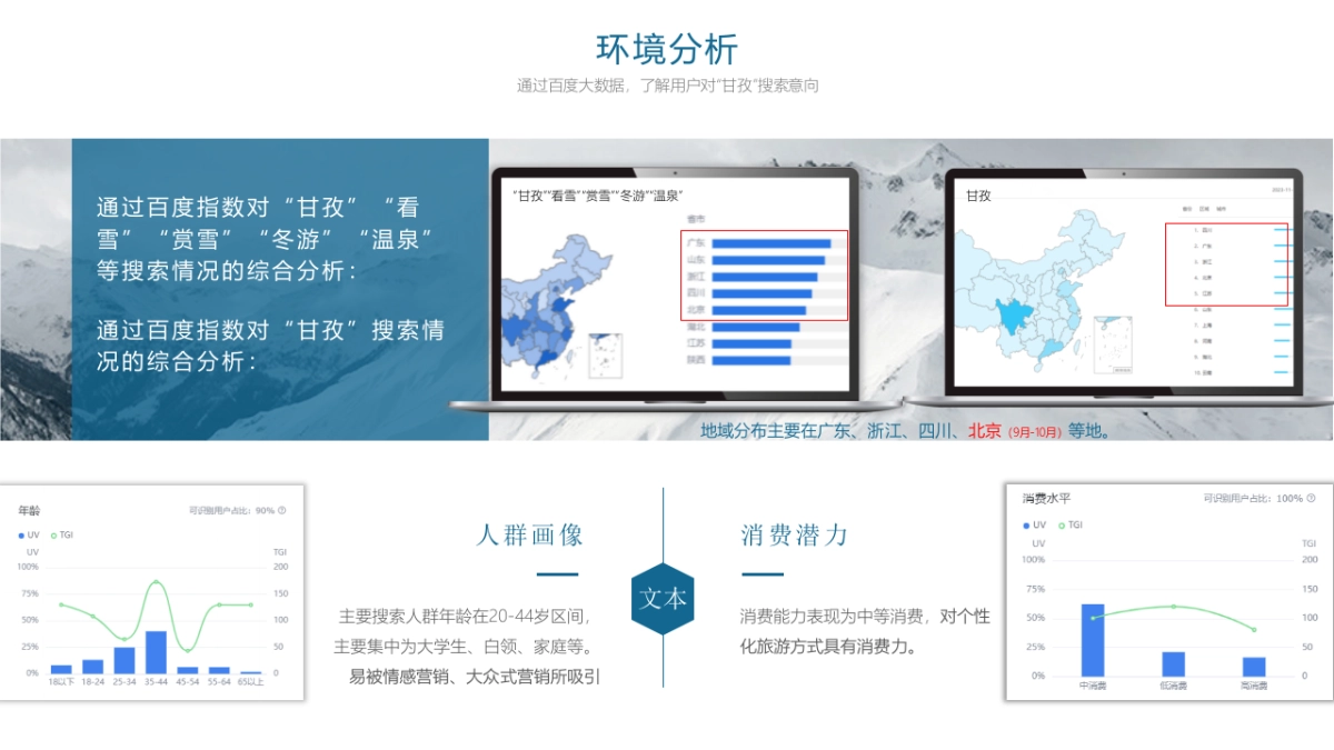 文旅城市“赏蜀山冰雪 享阳光温泉”川西冬游文旅消费季活动方案_第6页