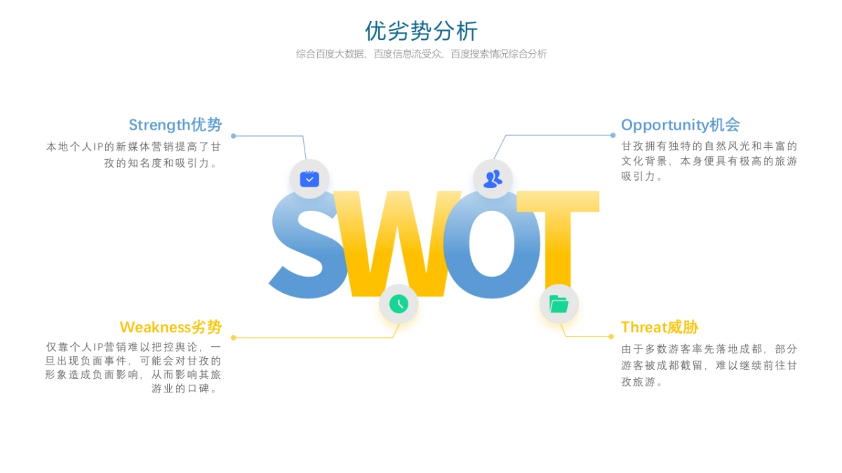 文旅城市“赏蜀山冰雪 享阳光温泉”川西冬游文旅消费季活动方案_第7页