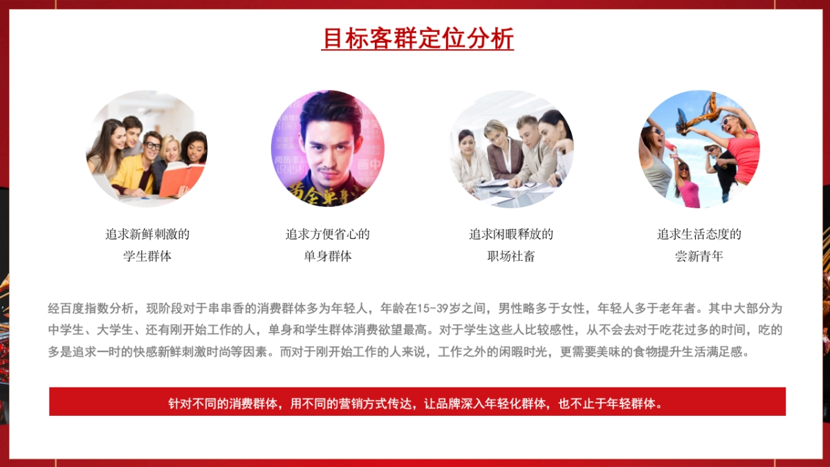 袁记串串香27周年庆暨城市味道营销_第6页