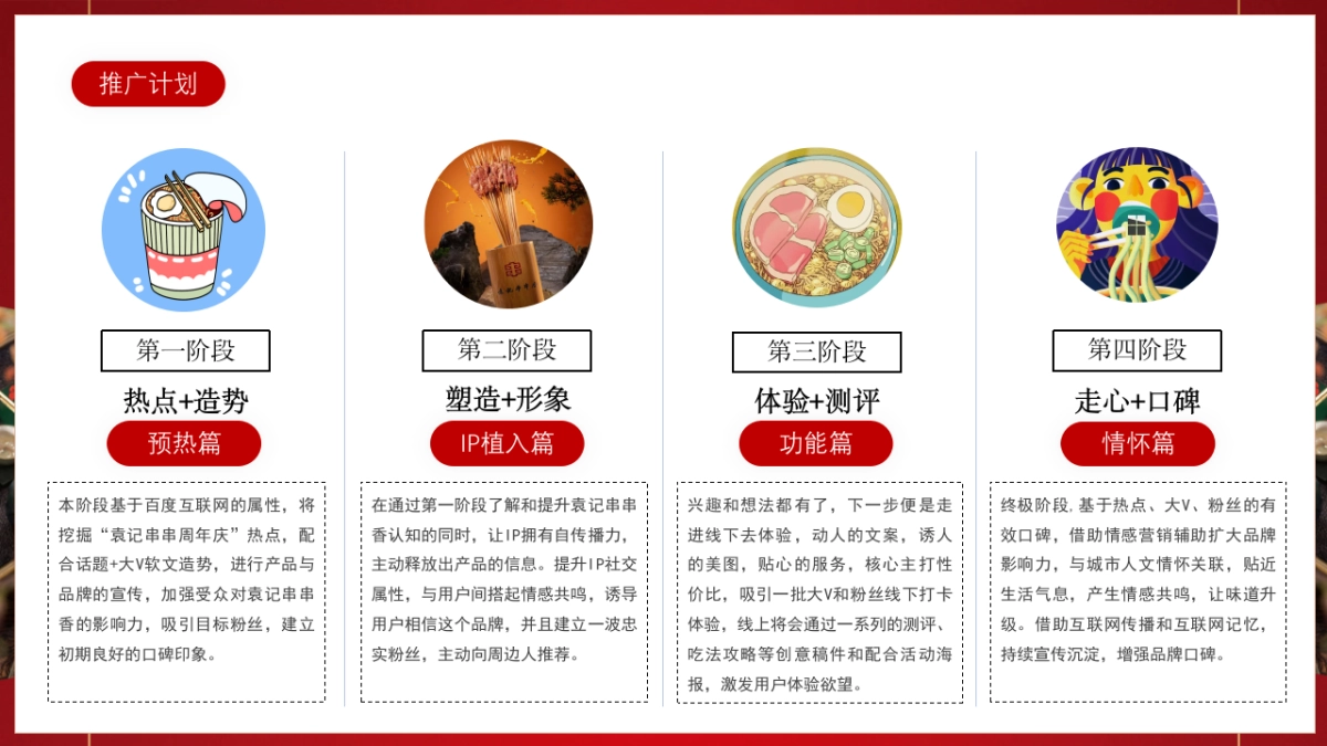 袁记串串香27周年庆暨城市味道营销_第8页