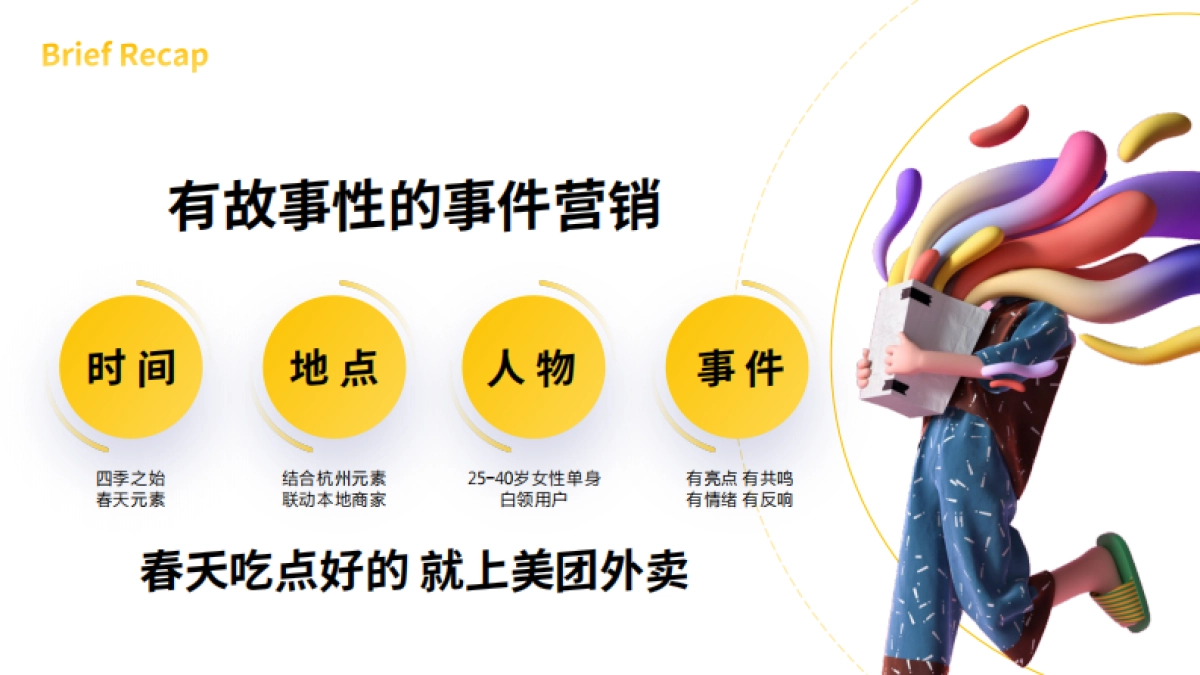 2023美团外卖“浙个春天 鲜吃为敬”事件营销策划方案_第3页