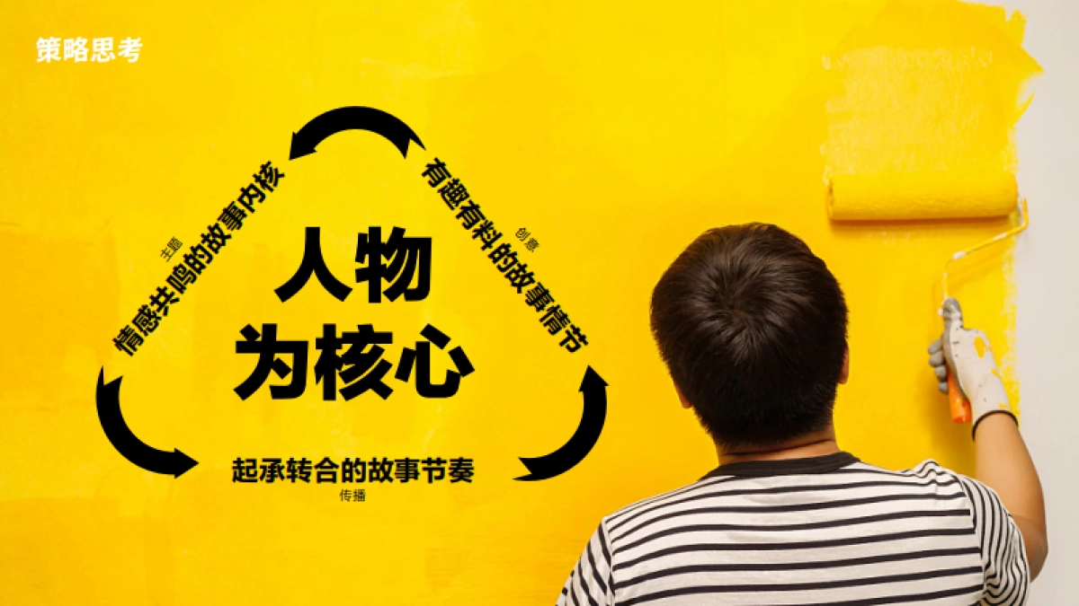 2023美团外卖“浙个春天 鲜吃为敬”事件营销策划方案_第5页