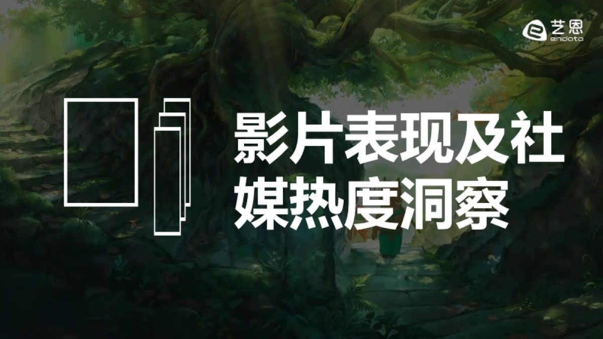 2025年《浪浪山小妖怪》社媒热度解析及商业活动盘点报告_第3页