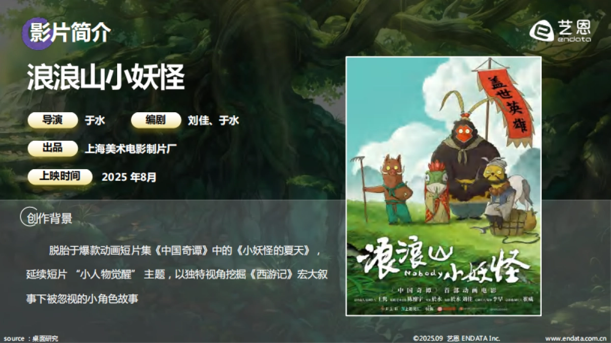 2025年《浪浪山小妖怪》社媒热度解析及商业活动盘点报告_第4页