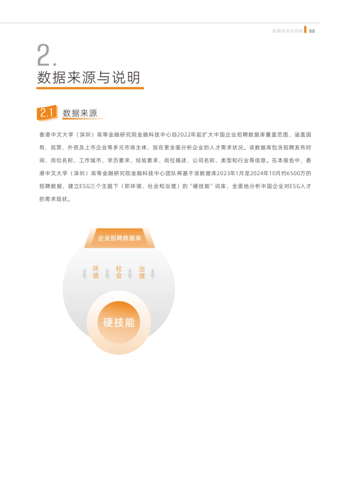 2025年中国ESG人才需求研究报告-深圳高等金融研究院_第9页