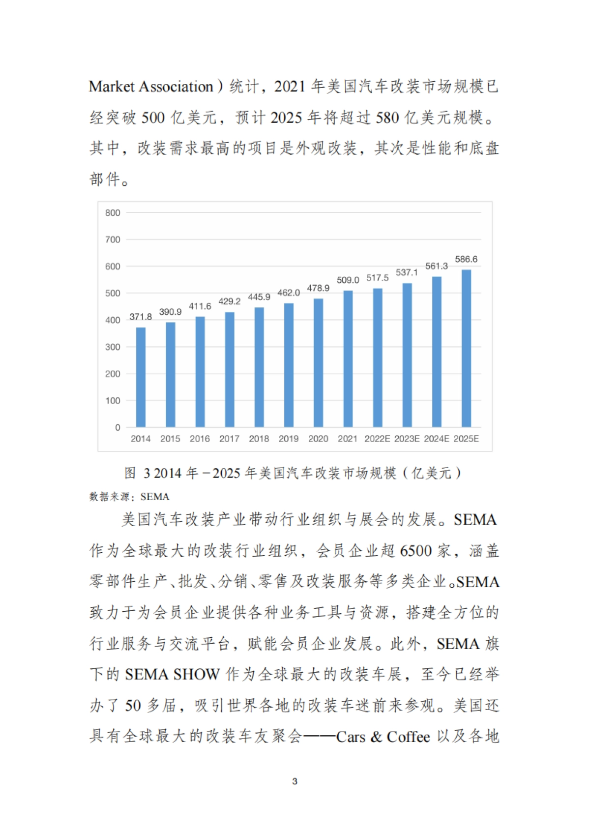 【汽车之家】2023汽车定制改装行业发展白皮书_第8页