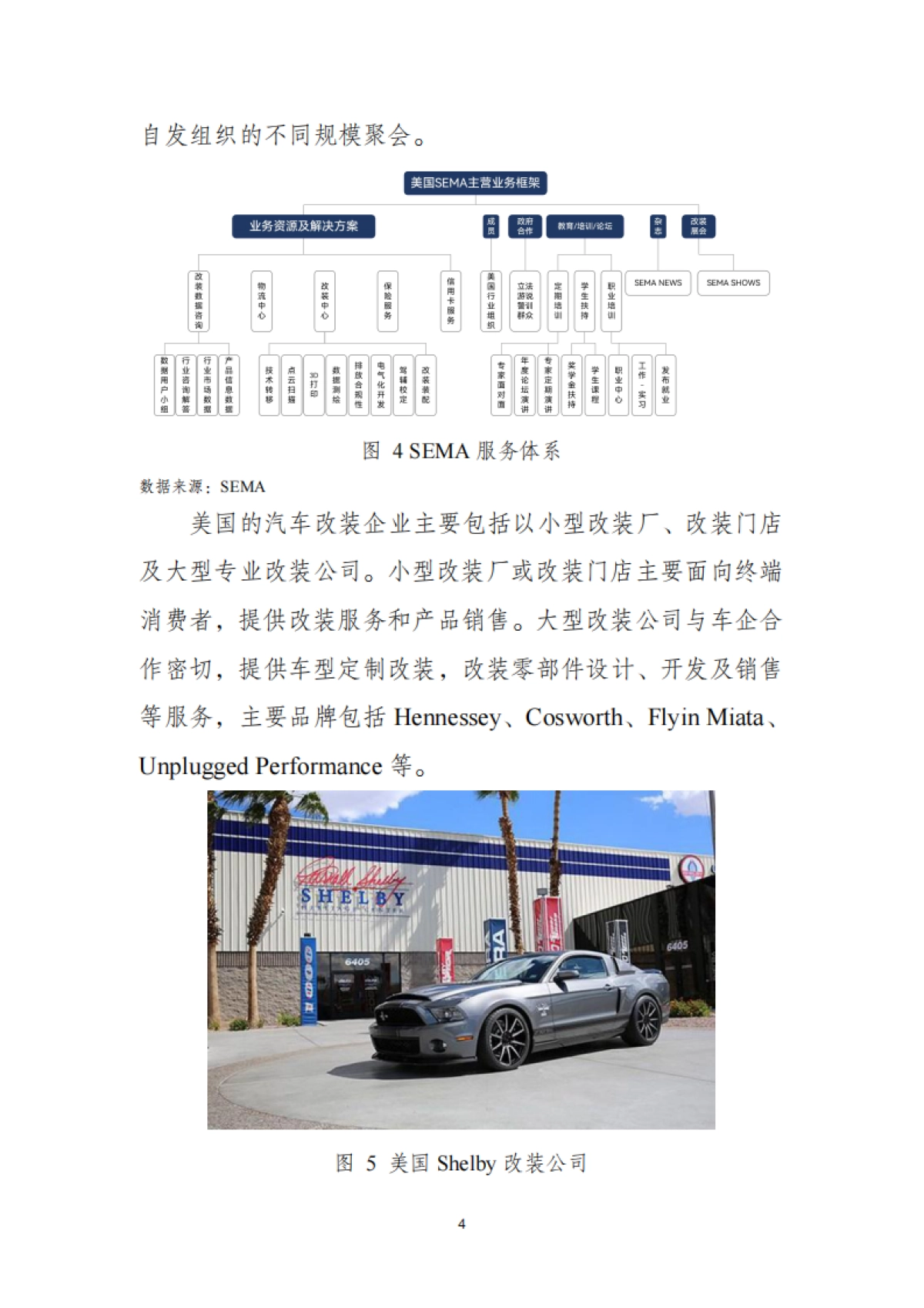 【汽车之家】2023汽车定制改装行业发展白皮书_第9页