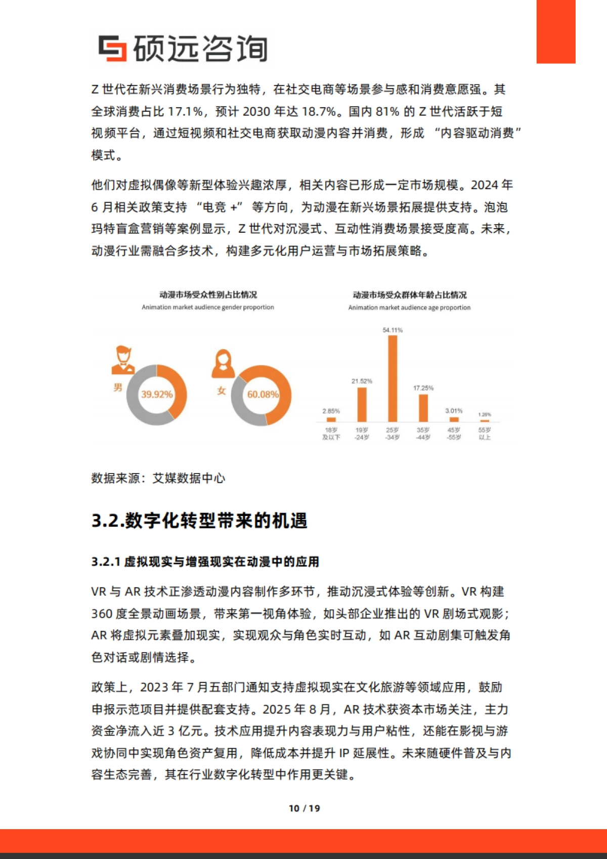 【硕远咨询】2025年中国动漫行业市场洞察报告_第10页