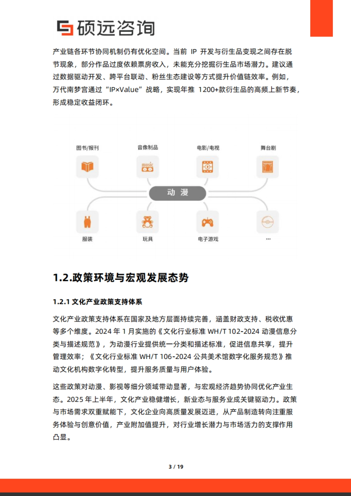【硕远咨询】2025年中国动漫行业市场洞察报告_第3页