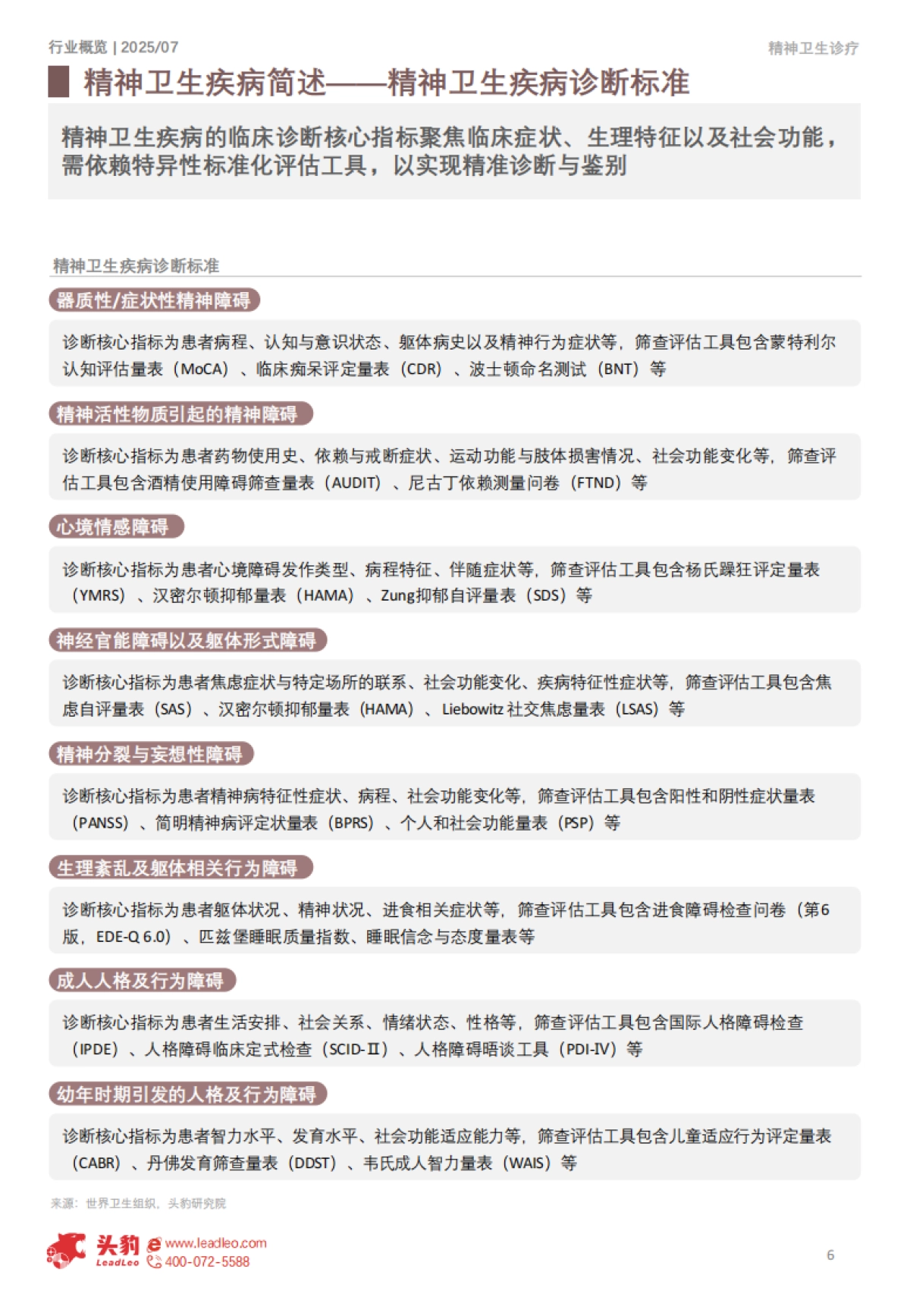 【头豹研究院】2025年中国精神卫生疾病诊疗行业:从“缺乏认知”迈向“社会共识”,医疗资源配置的充足与均等化发展逐步抹去精神卫生疾病污名_第6页