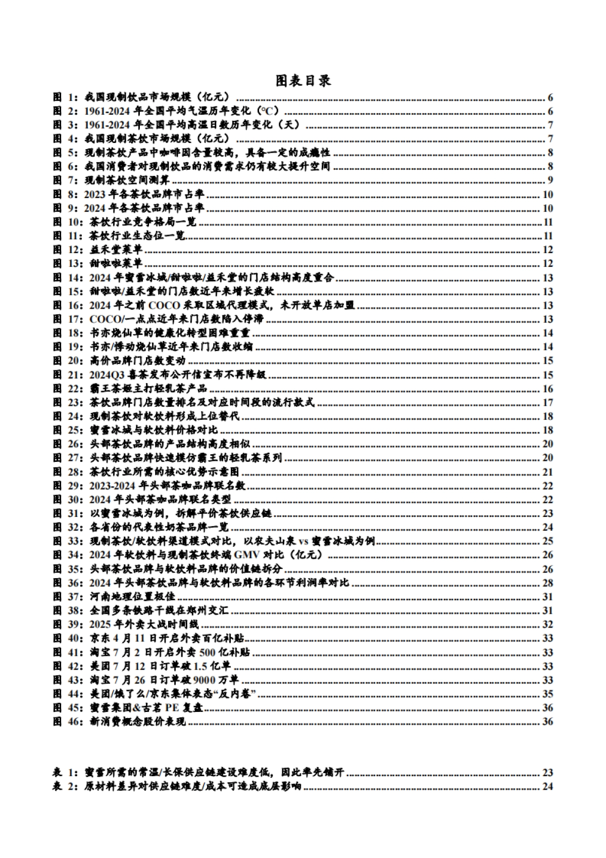 2025茶饮行业市场规模、竞争格局及供需现状分析报告_第3页