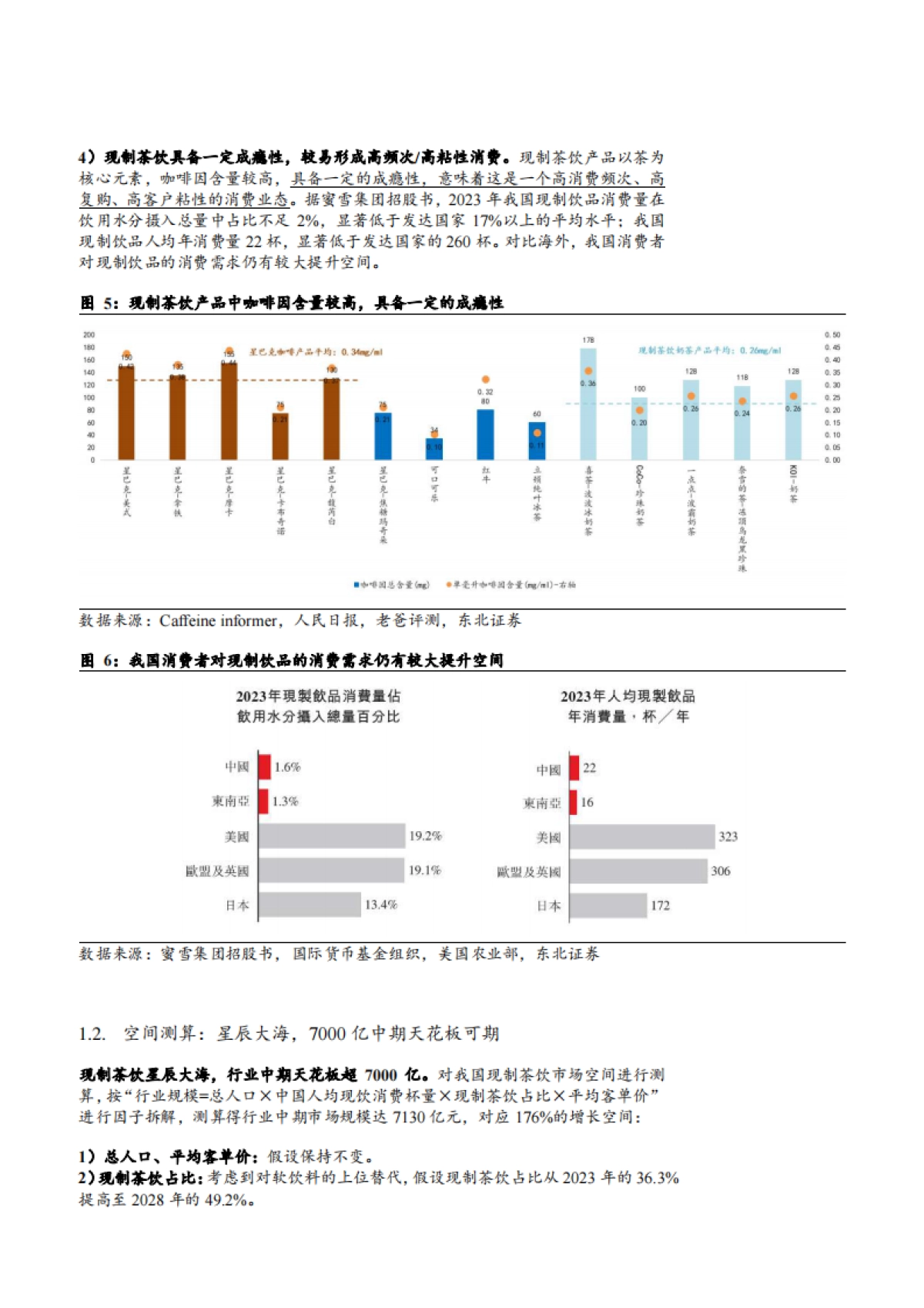 2025茶饮行业市场规模、竞争格局及供需现状分析报告_第8页