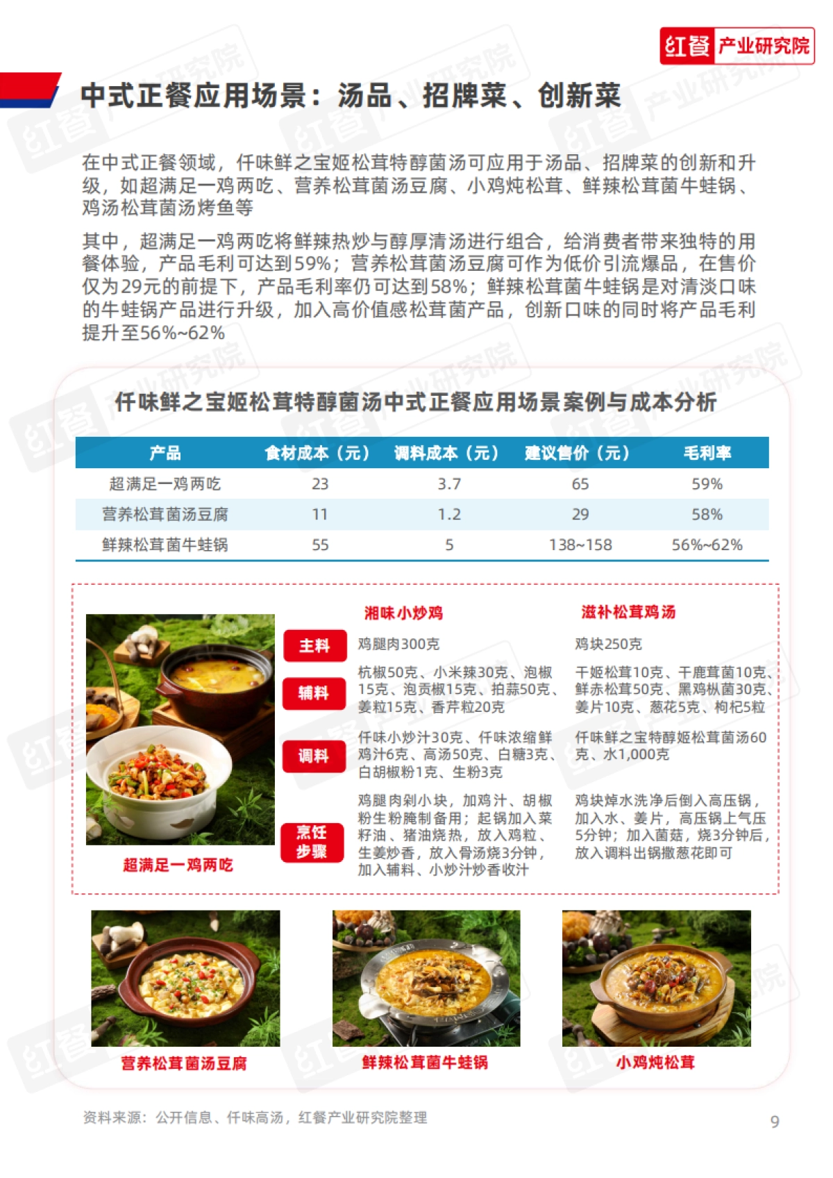 2025年餐饮供应链研究报告——山野火锅菌汤锅底解决方案-红餐产业研究院_第9页