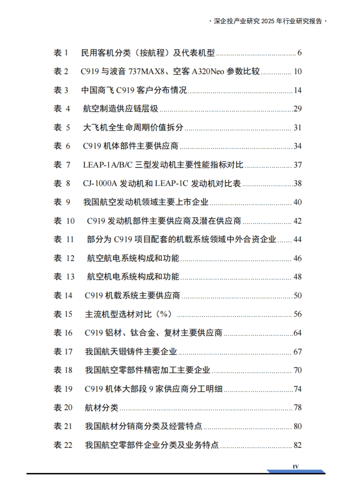 2025年大飞机产业链研究报告-深企投_第6页