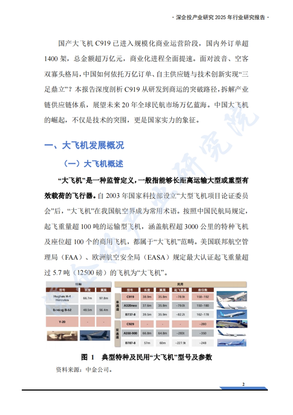 2025年大飞机产业链研究报告-深企投_第8页