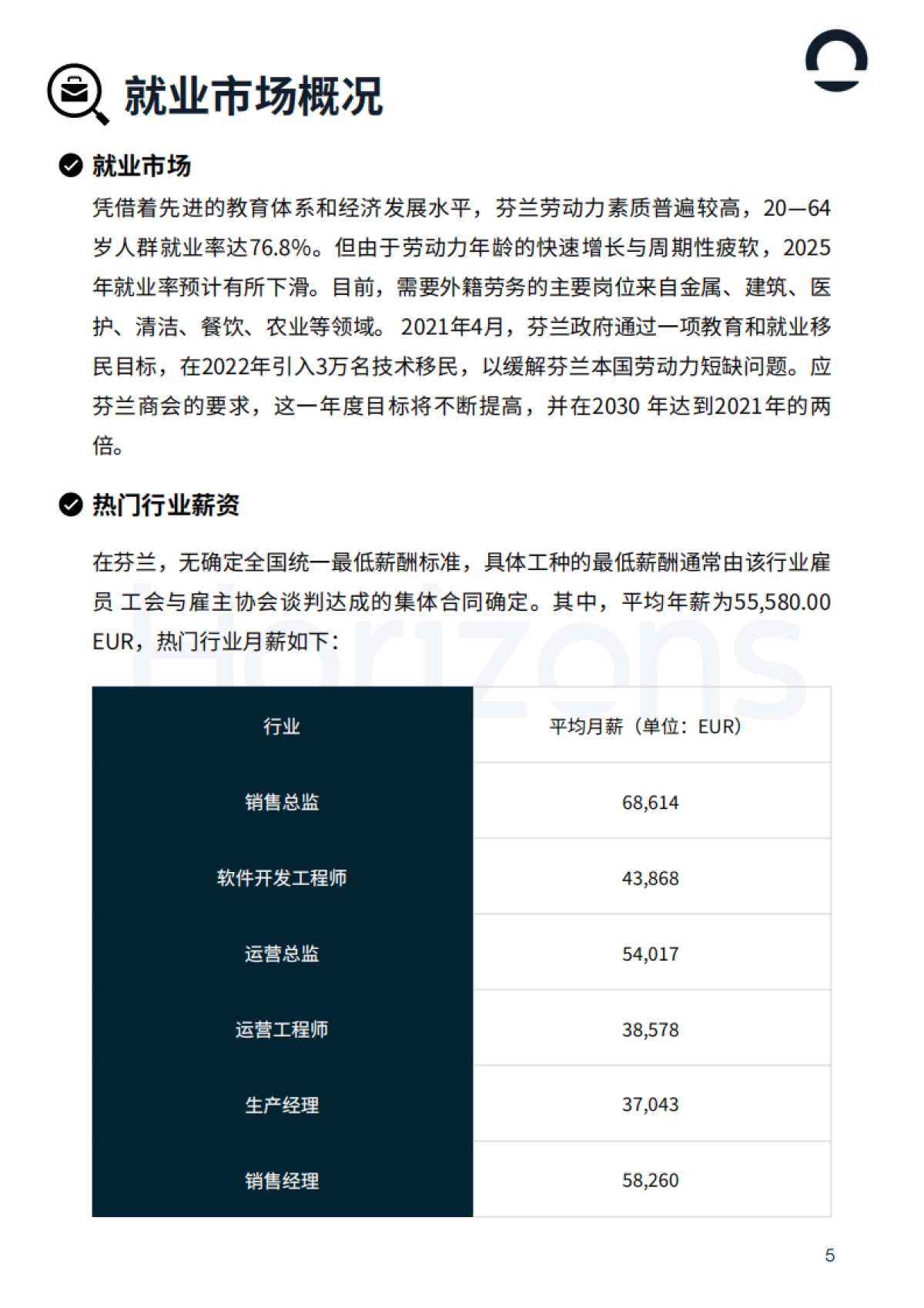 2025年芬兰出海白皮书-Horizons_第5页