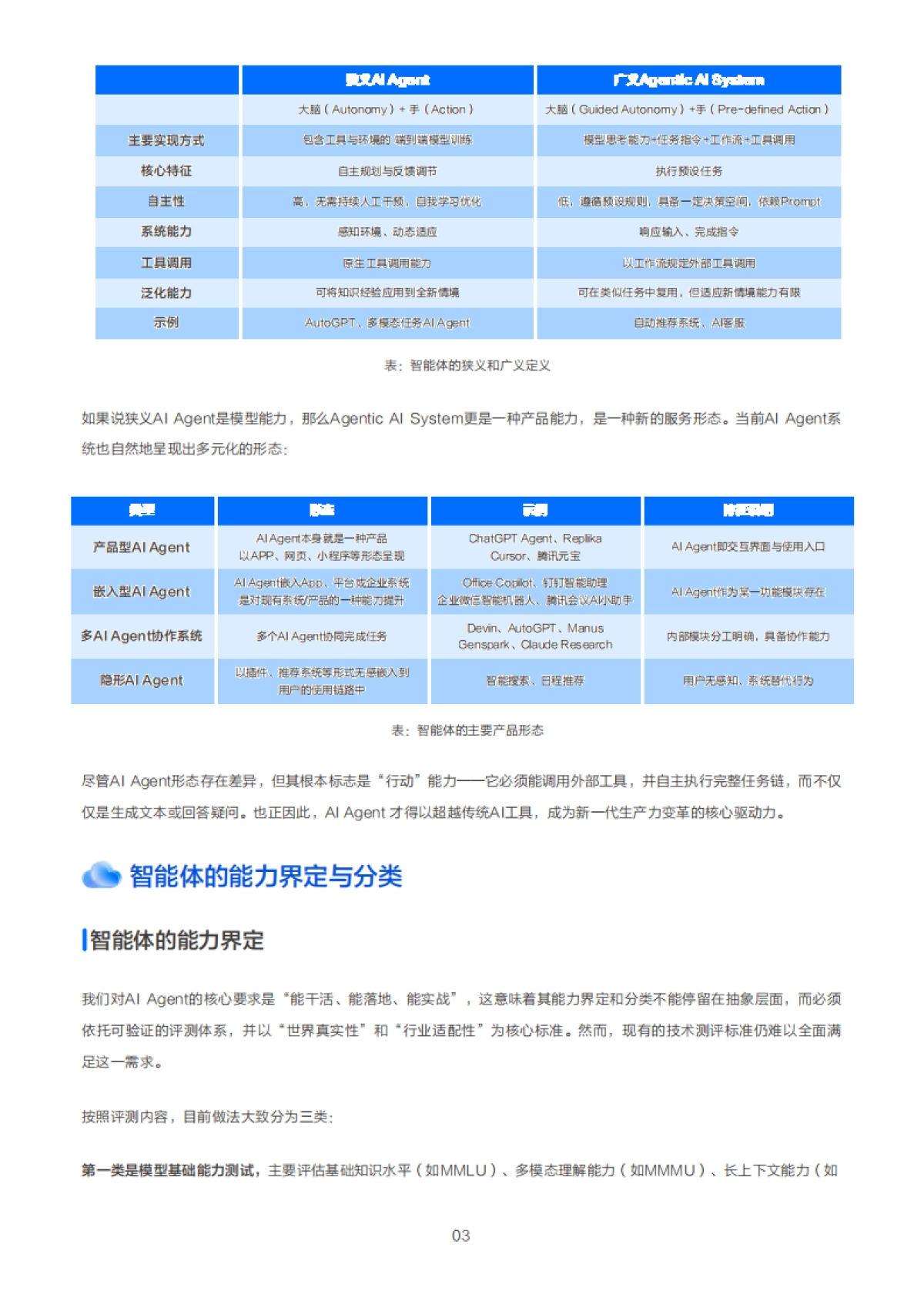 2025年企业级智能体产业落地研究报告-从场景试点到规模化应用实践-腾讯云_第9页