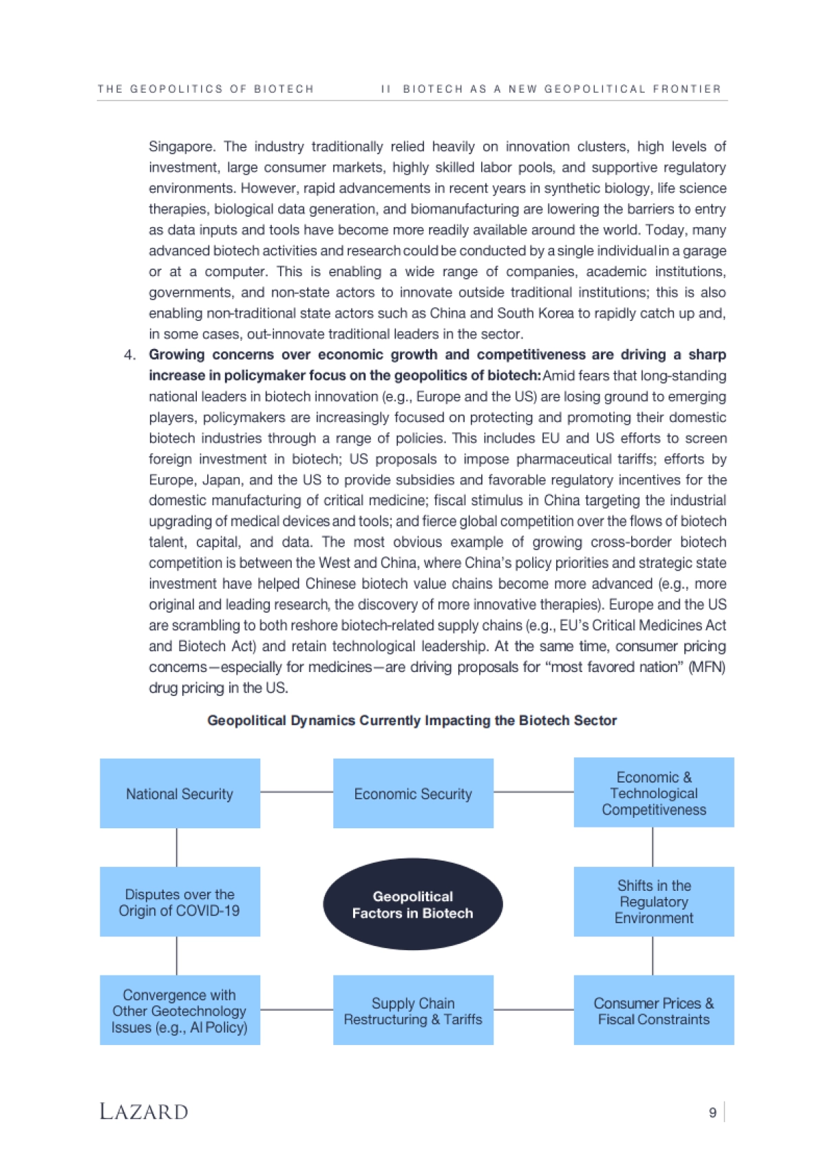 2025年生物技术领域地缘政治研究报告：竞争格局、风险评估、投资及科研实力分析（英文版）-Lazard_第9页