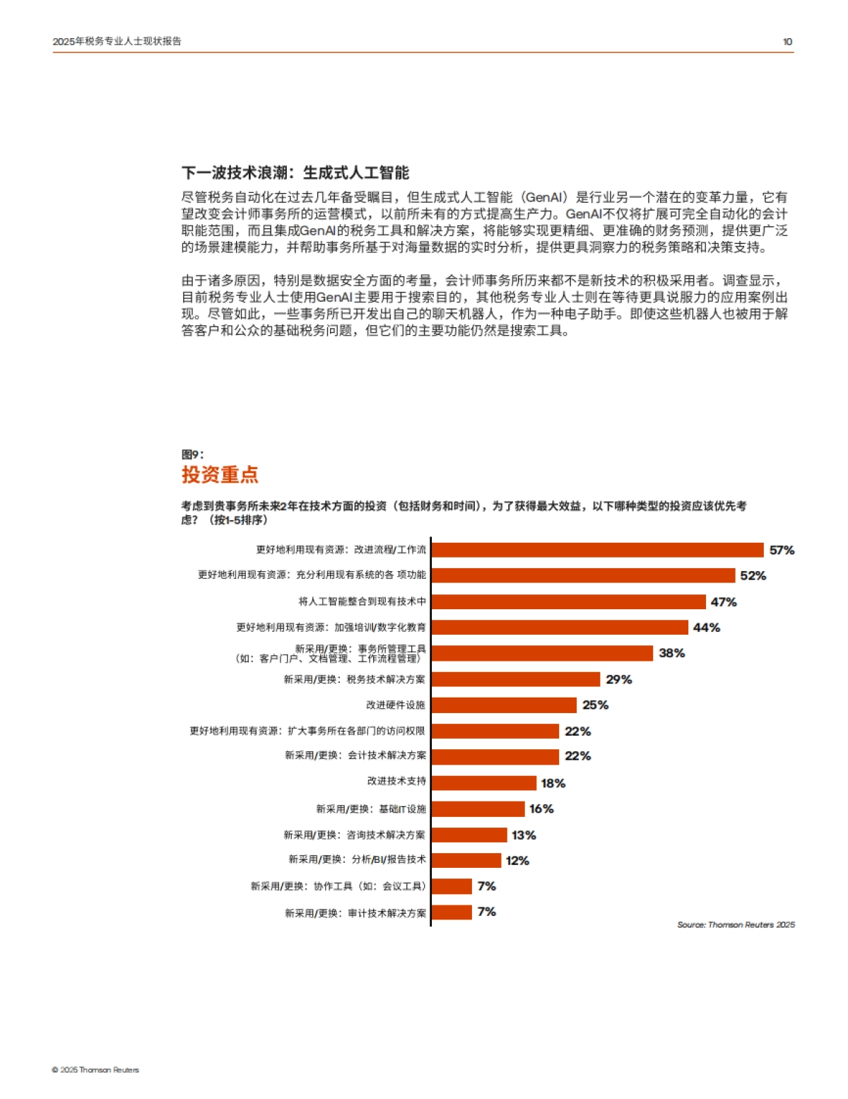 2025年税务专业人士现状报告-技术推动增长与变革-汤森路透_第10页