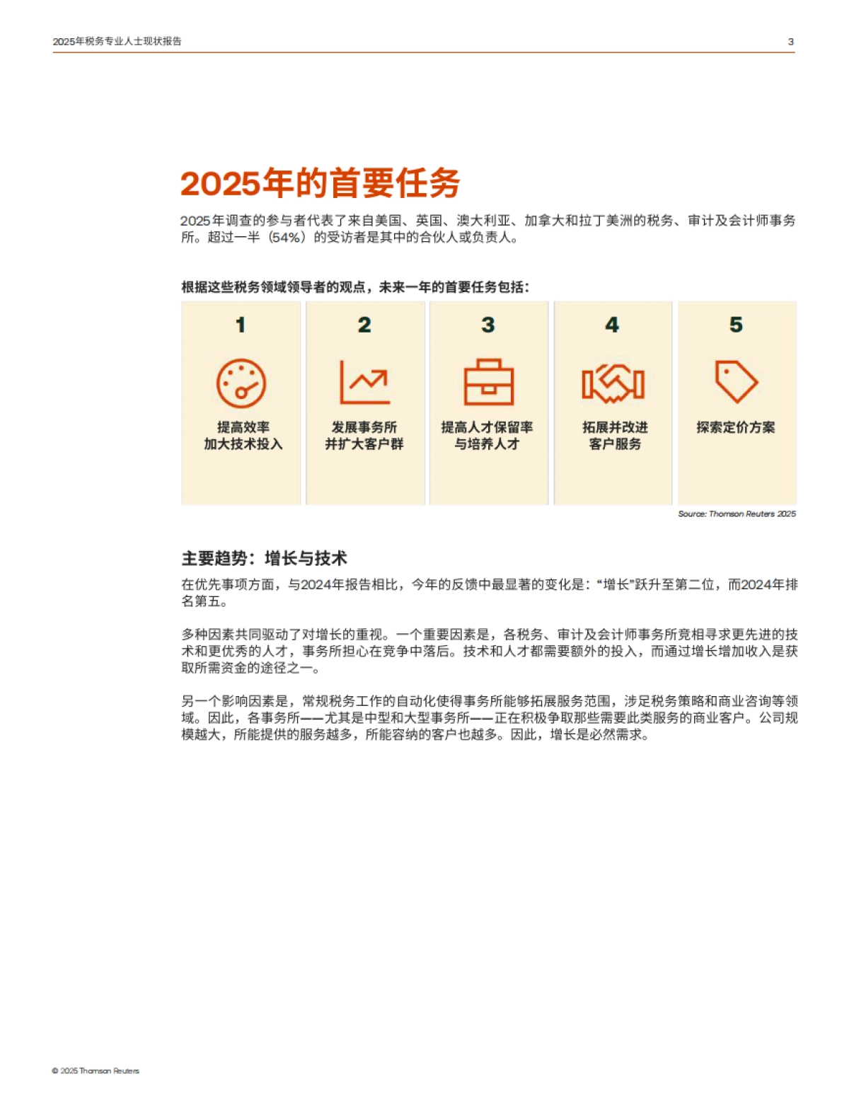 2025年税务专业人士现状报告-技术推动增长与变革-汤森路透_第3页