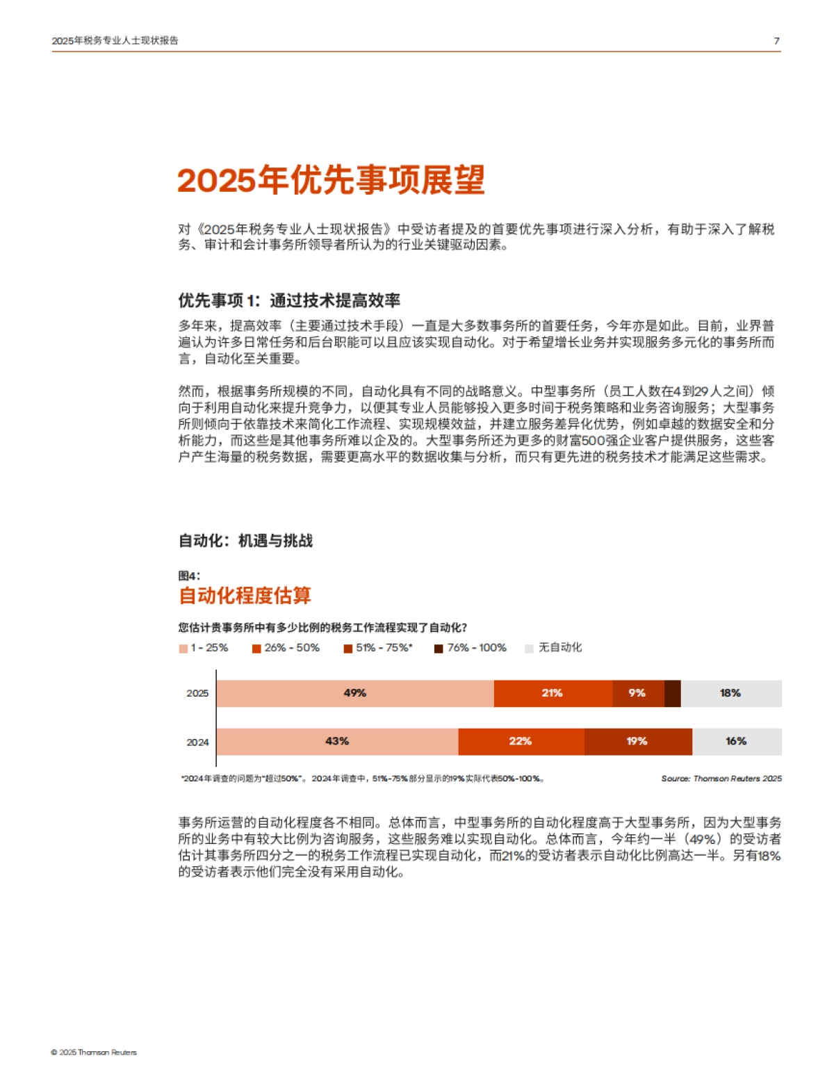 2025年税务专业人士现状报告-技术推动增长与变革-汤森路透_第7页
