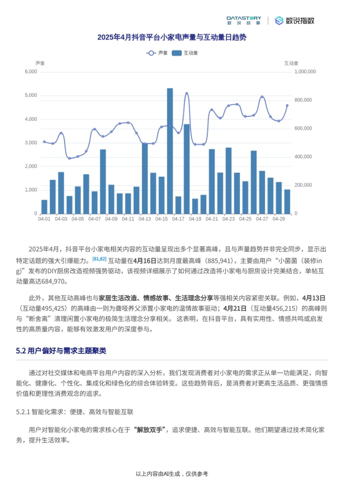 小家电行业发展趋势深度分析报告-数说故事_第9页
