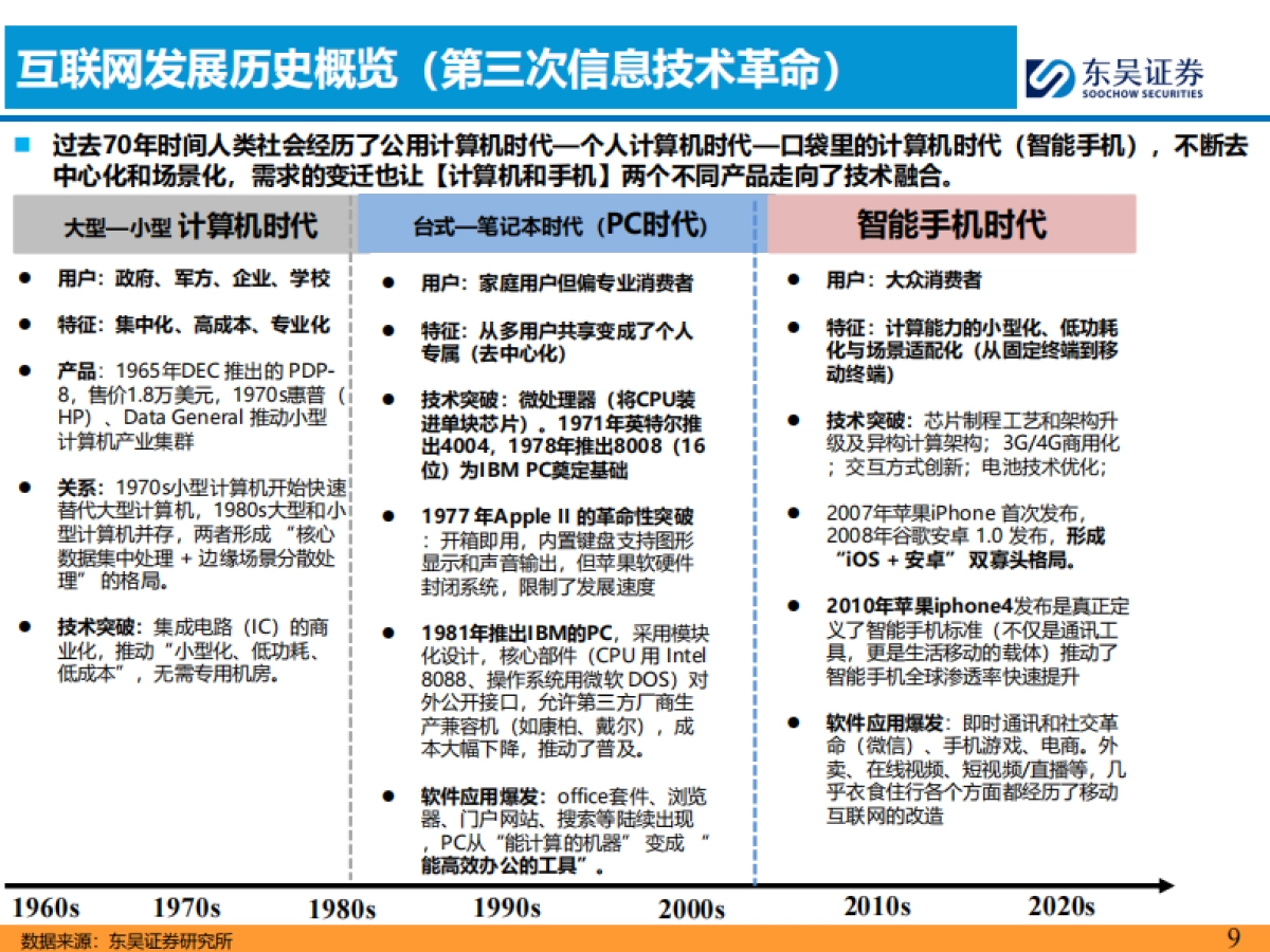 AI智能车行业：AI智能车时代是【产品为王】-东吴证券_第9页