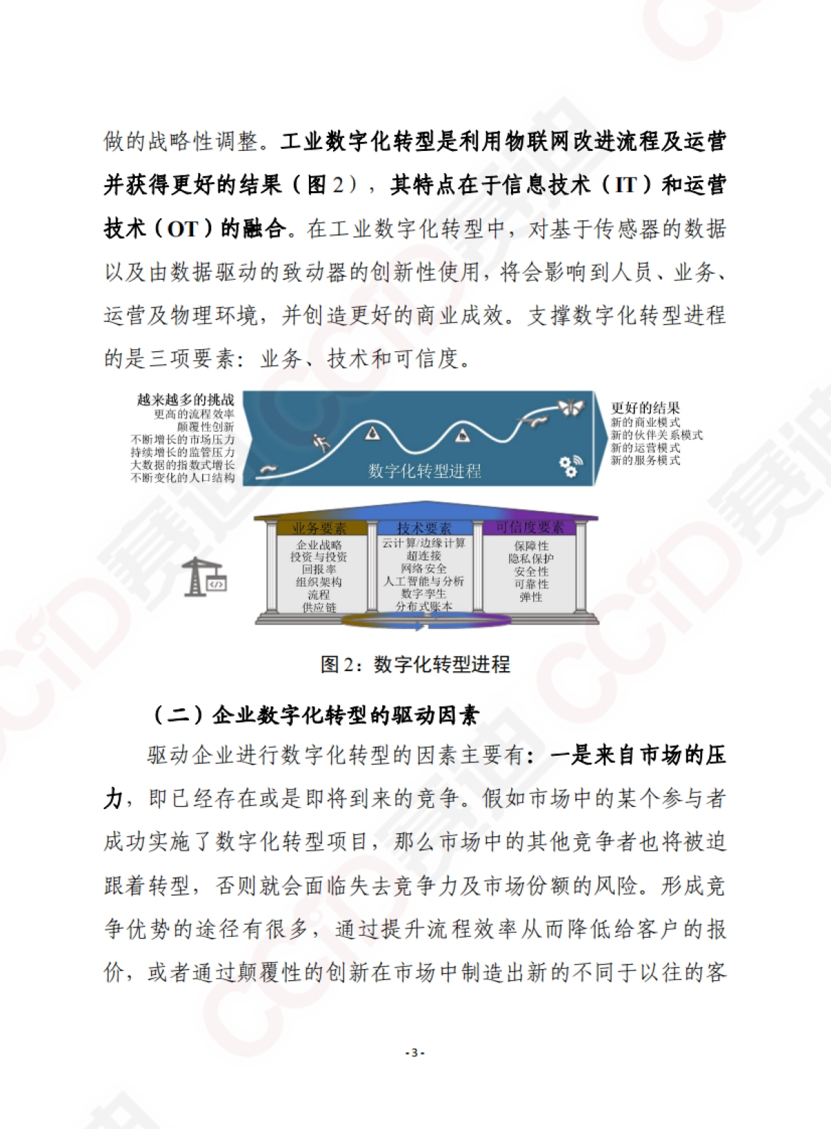 工业数字化转型白皮书-赛迪智库译丛_第3页