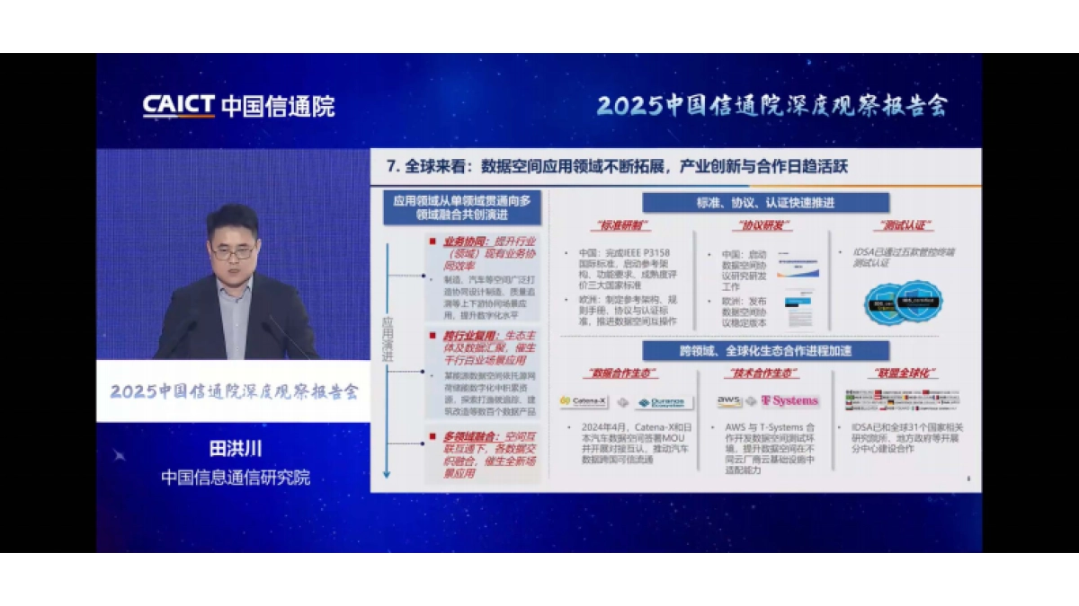 可信数据空间创新发展路径2025-中国信通院_第10页