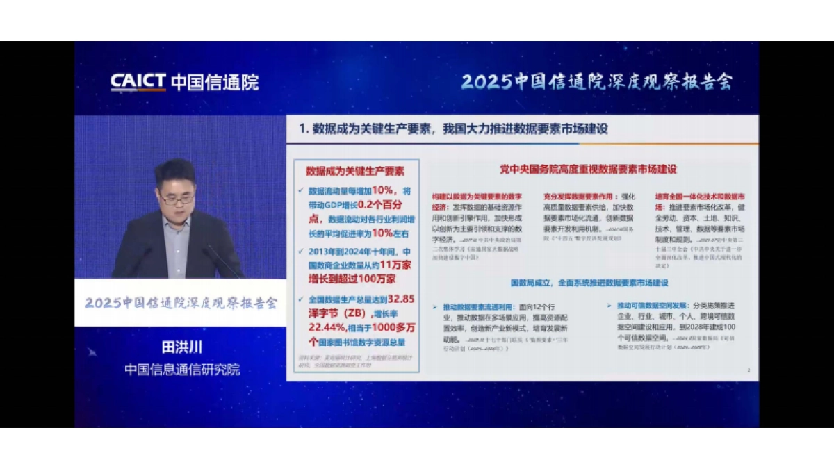可信数据空间创新发展路径2025-中国信通院_第4页