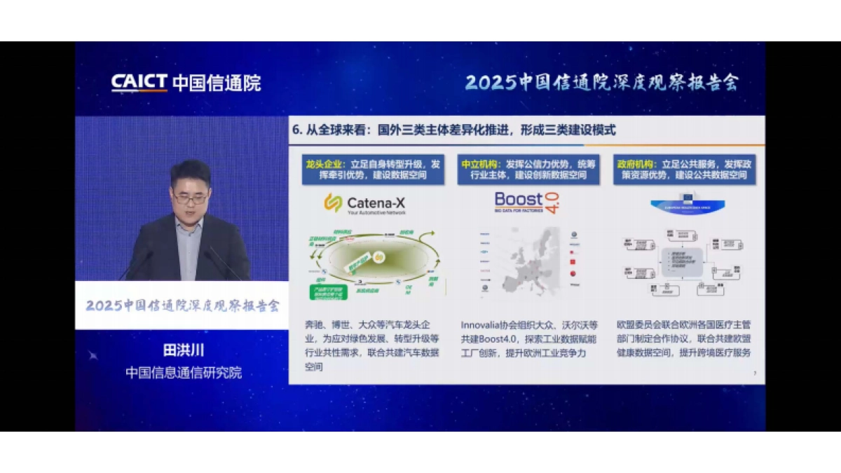 可信数据空间创新发展路径2025-中国信通院_第9页