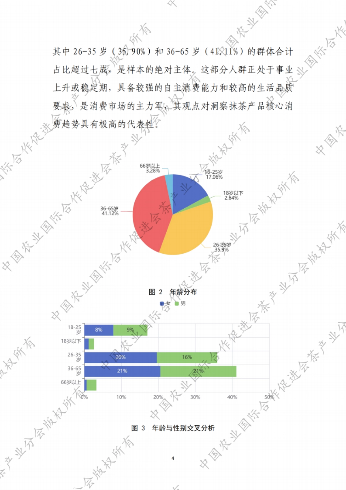 抹茶产品消费行为调查报告（2025）-中农促茶产业分会_第6页