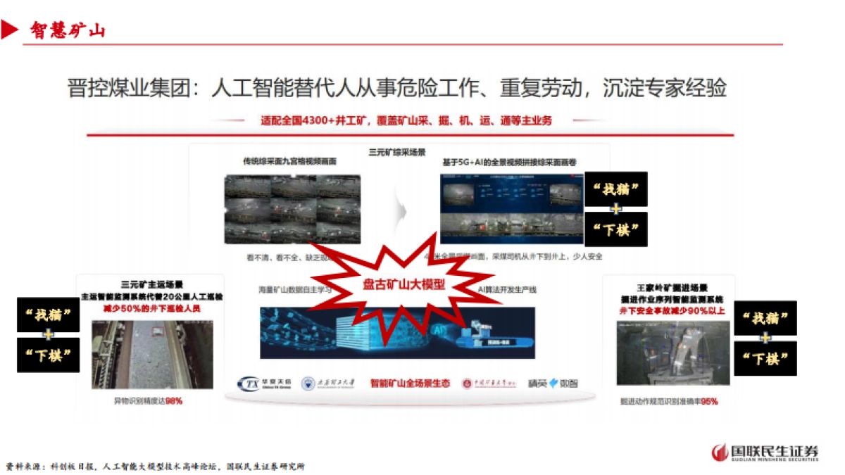 人工智能行业：从大模型到智能体——人工智能+场景的投资展望-国联民生证券_第6页