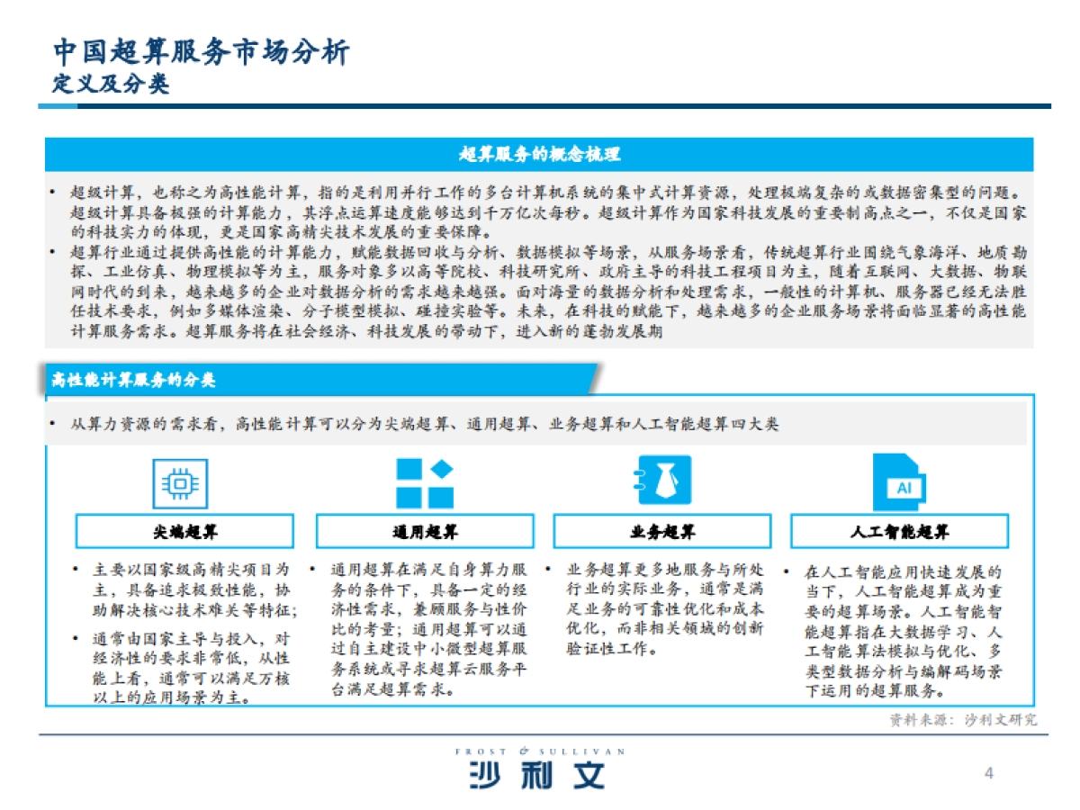 沙利文:中国超算云服务独立市场研究_第4页