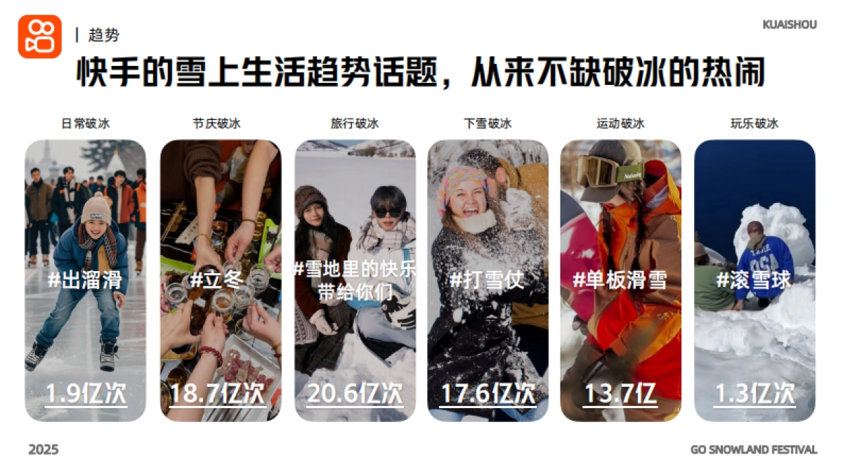 快手破冰节招商方案_第2页