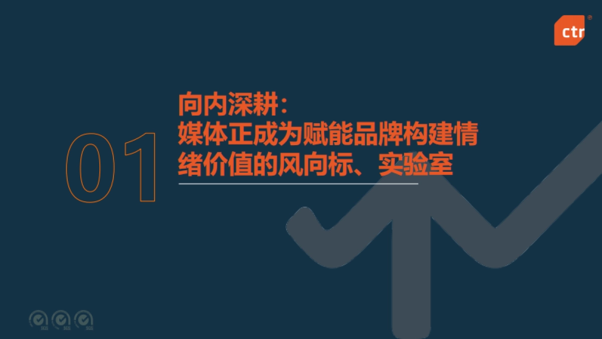 2025年中国媒体市场发展趋势报告_第3页