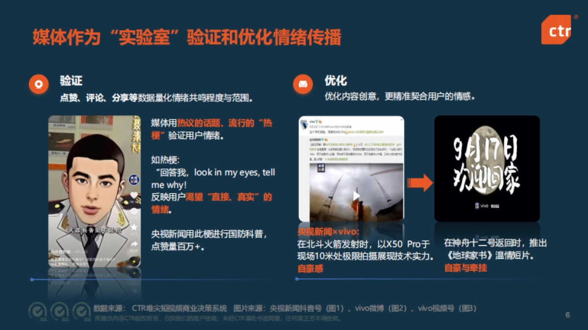 2025年中国媒体市场发展趋势报告_第6页