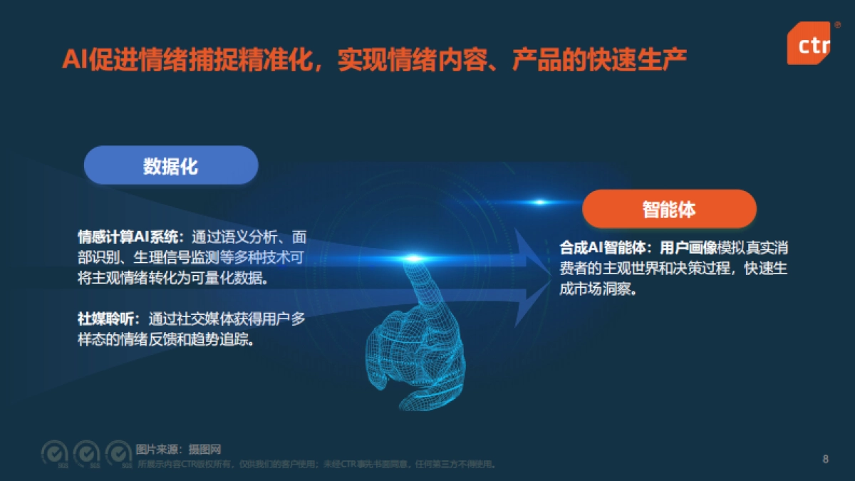 2025年中国媒体市场发展趋势报告_第8页