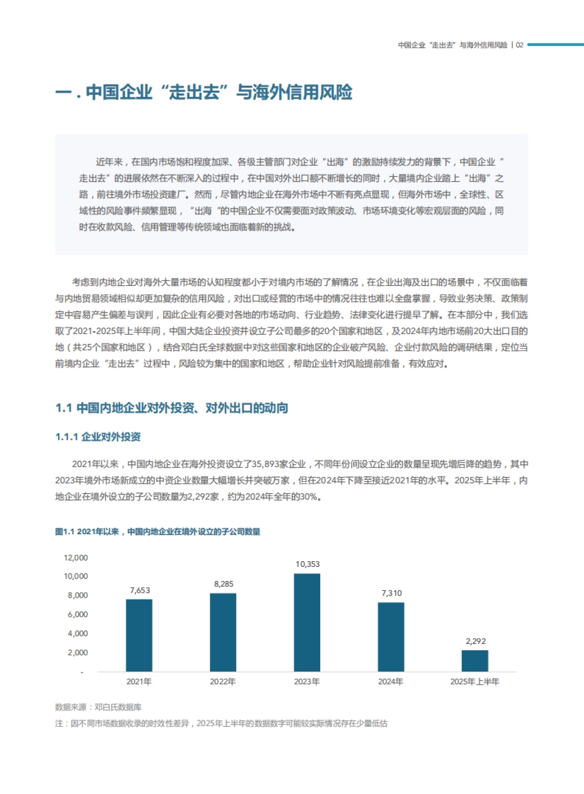 2025年中国企业出海风险观察报告:走出去、留下来与活下去_第6页