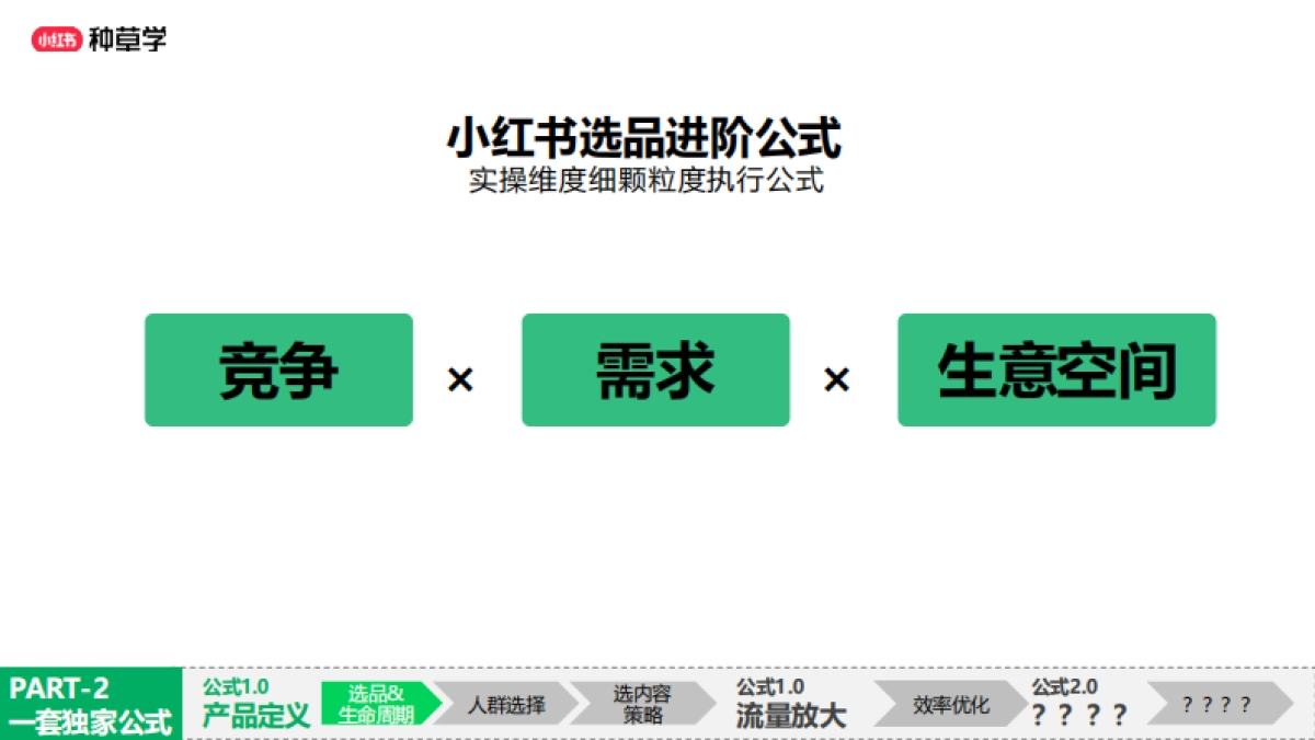 小红书高效种草公式_第7页