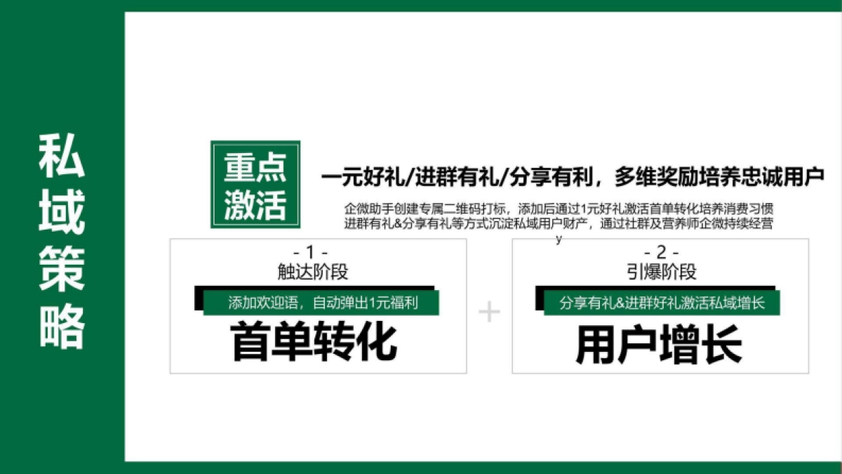 2025 快康宝社区推广执行案_第10页