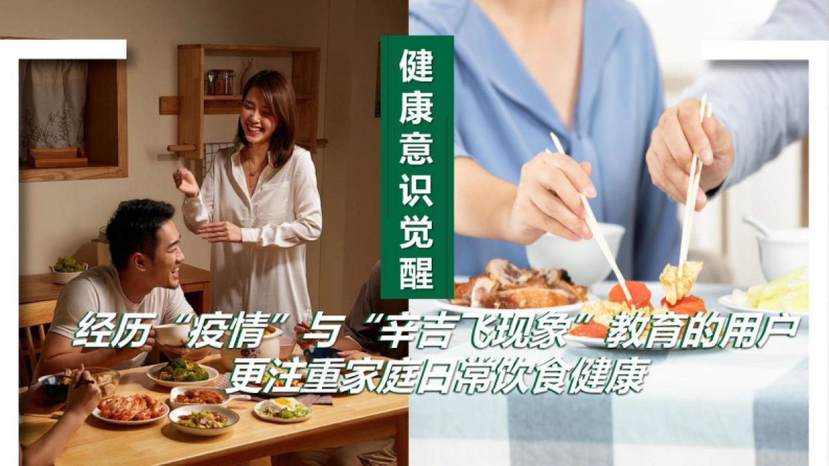 2025 快康宝社区推广执行案_第3页