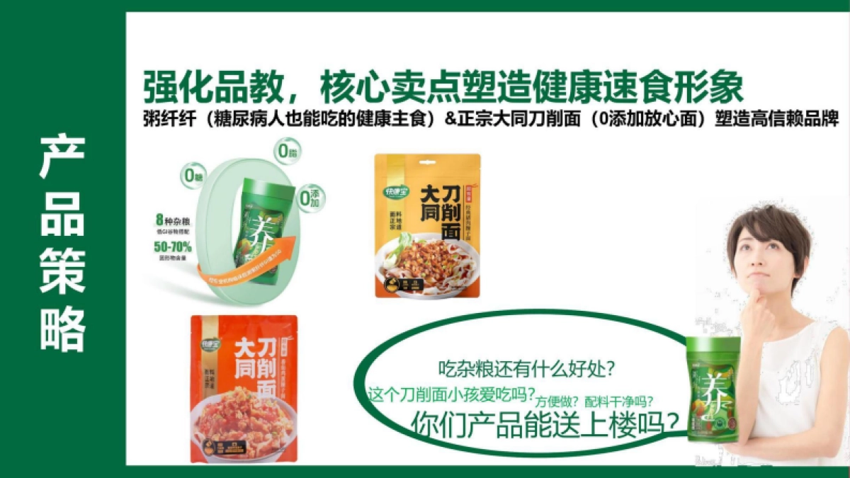 2025 快康宝社区推广执行案_第7页