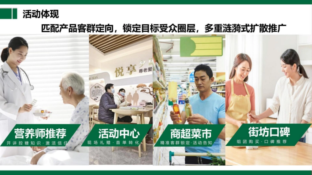 2025 快康宝社区推广执行案_第9页