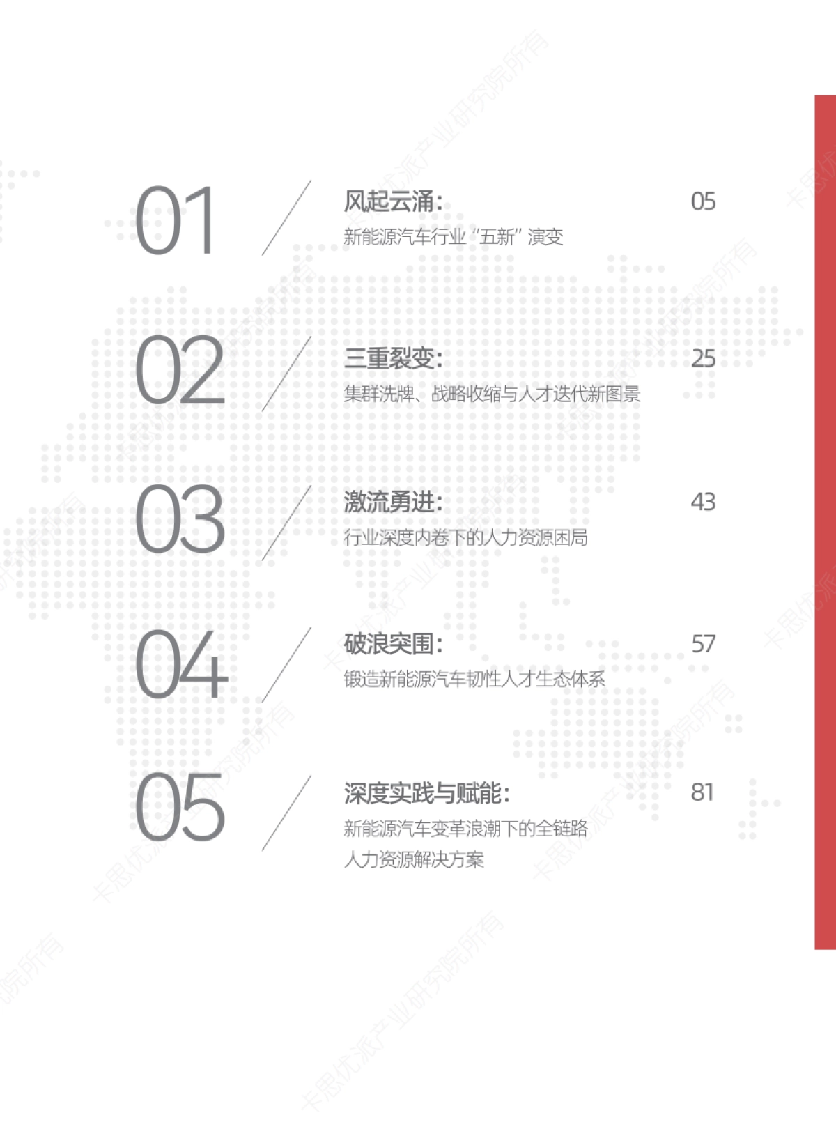 2025年新能源汽车行业趋势洞察与人才破局之道_第6页