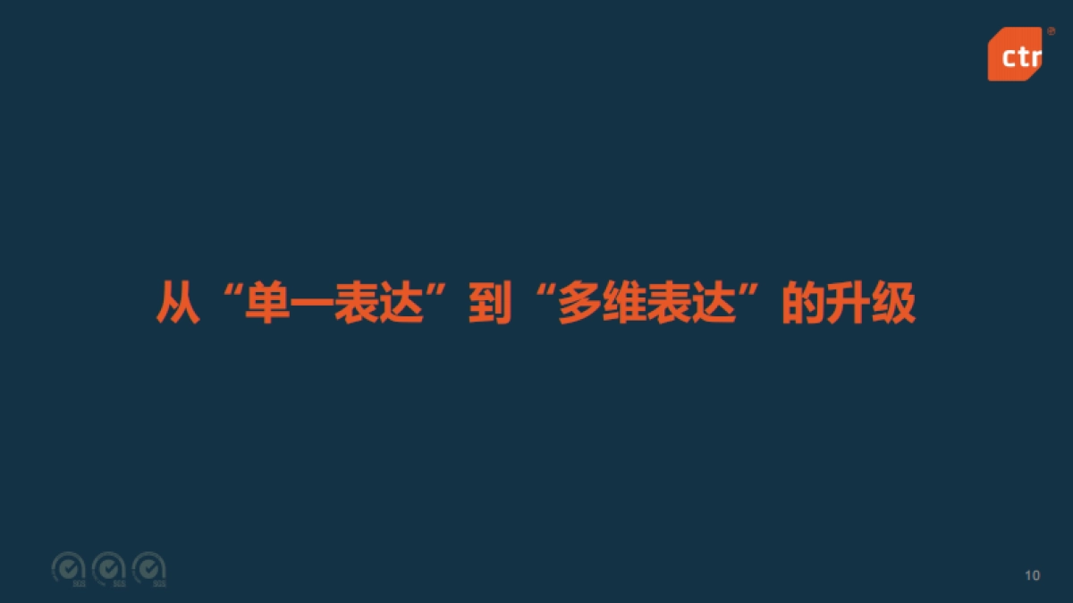 2025年中国广告市场趋势洞察_第10页