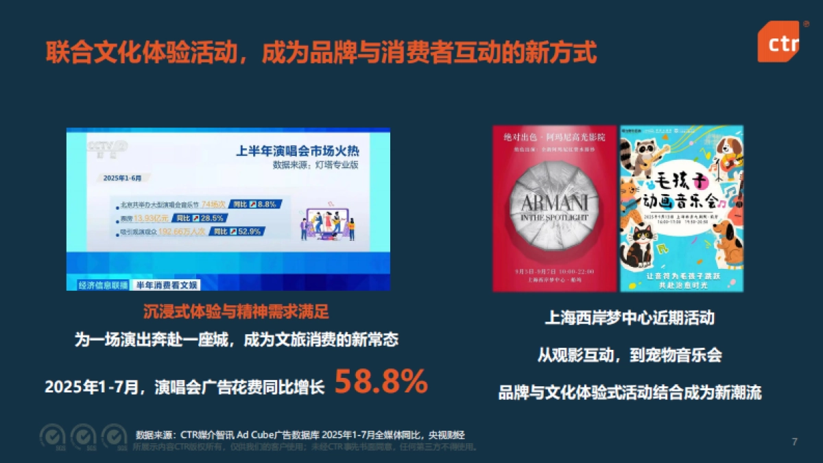 2025年中国广告市场趋势洞察_第7页
