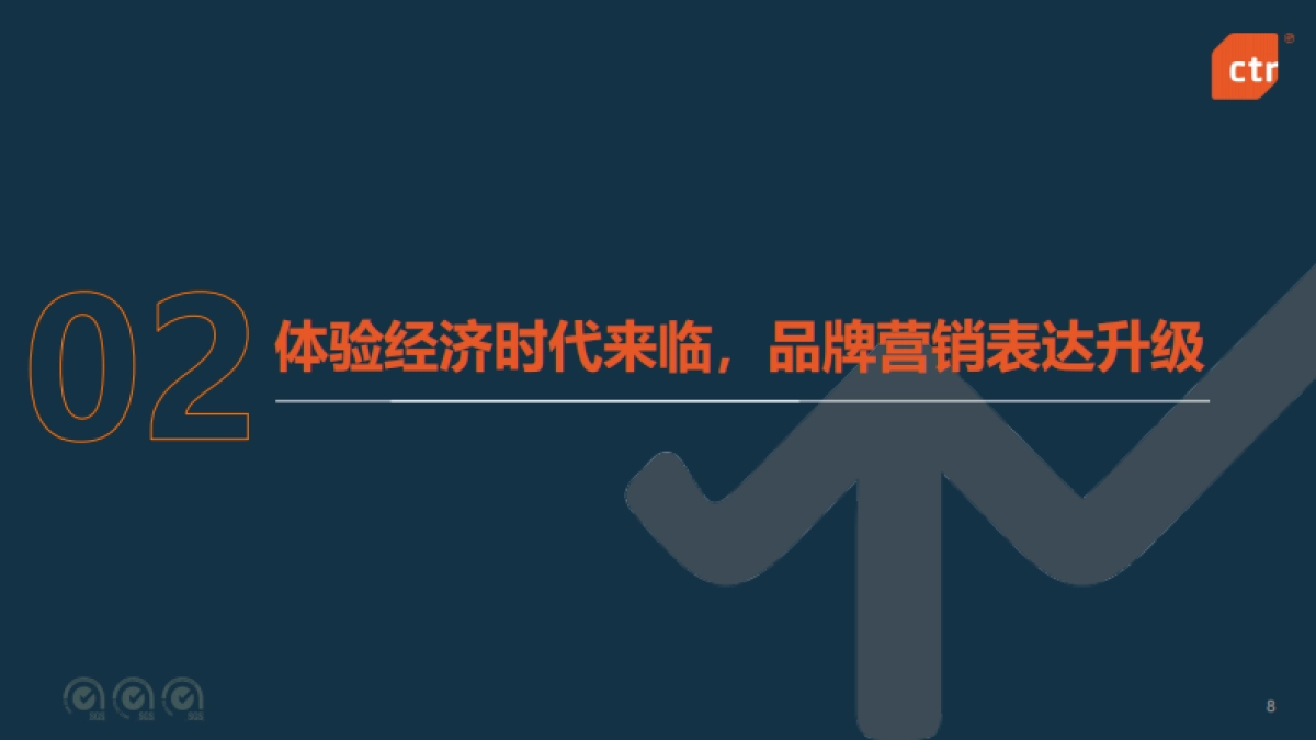 2025年中国广告市场趋势洞察_第8页