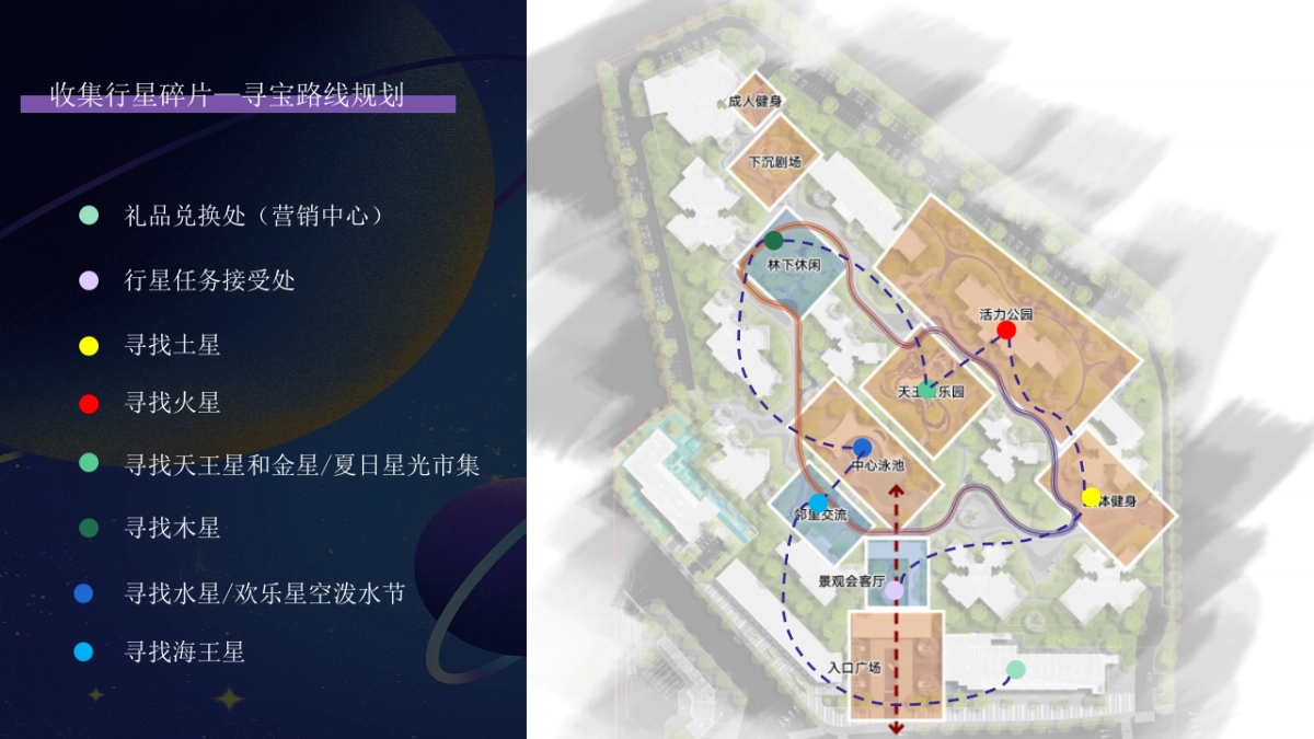 2023YUE星球仲夏奇遇记星空主题园林开放活动方案_第9页